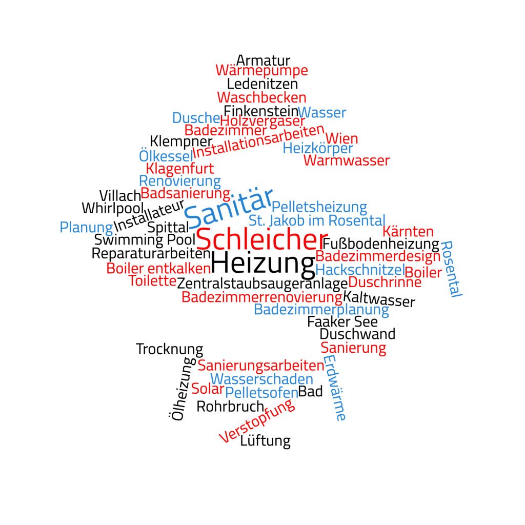 Heizung - Sanitär - Schleicher - Ledenitzen - Finkenstein am Faaker See  - Kärnten - Wien